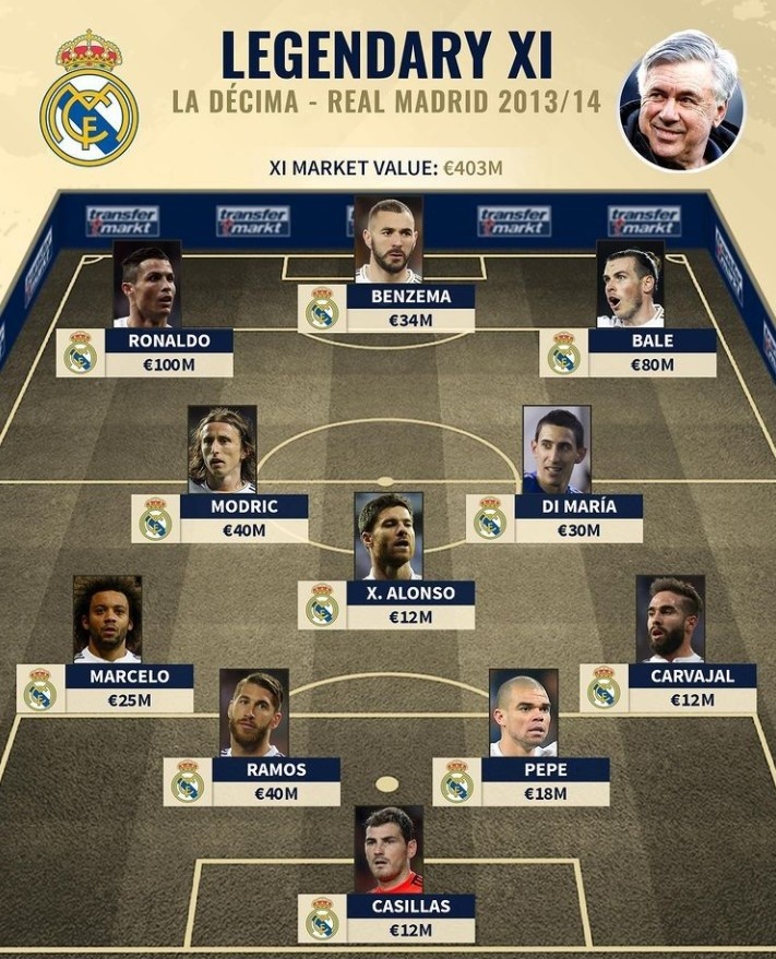 塔帅：害怕凯恩？我不会用这个词；希望我们比上次交手时更好（塔帅谈凯恩：不说害怕，盼球队较上次交锋更出色）