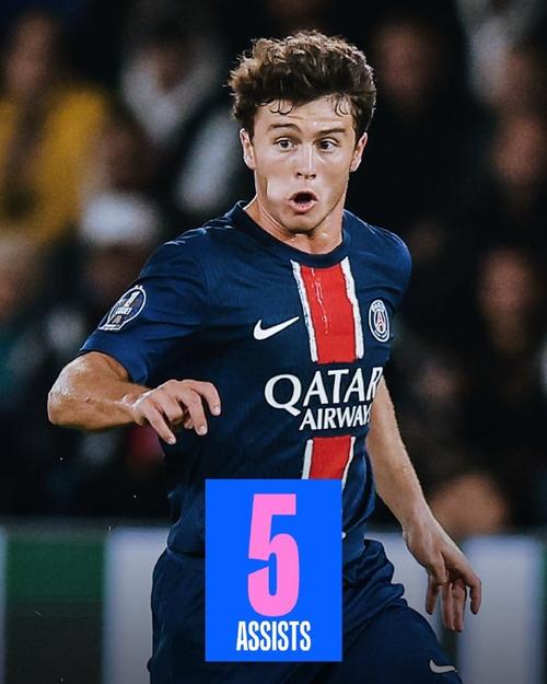 世俱杯夺冠赔率：巴黎1赔2.37领跑 皇马紧追（世俱杯夺冠赔率更新：巴黎2.37倍领衔 皇马紧追不舍）