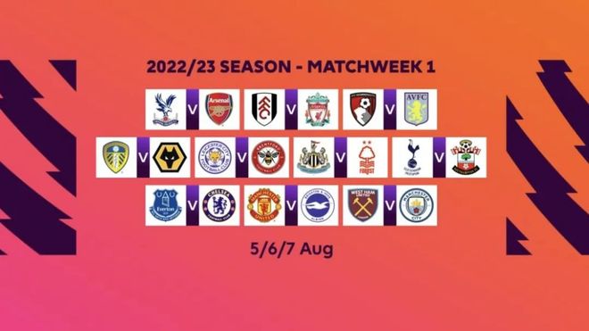 2026世界杯分组解析：法国塞内加尔挪威组死亡之组，阿根廷抽上上签（2026世界杯分组盘点：法国、塞内加尔、挪威同组成死亡之组，阿根廷喜获上上签）