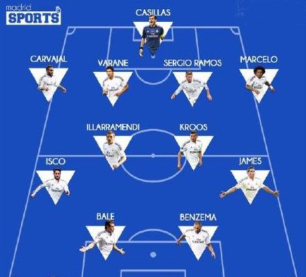 杜兰特连续三场得分上双